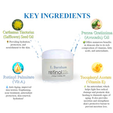 Load image into Gallery viewer, Retinol Ultra Skin Care Créme Day Defense 2 Oz.