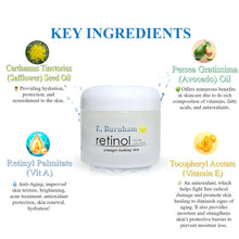 Load image into Gallery viewer, Retinol Ultra Skin Care Cream Ingredients